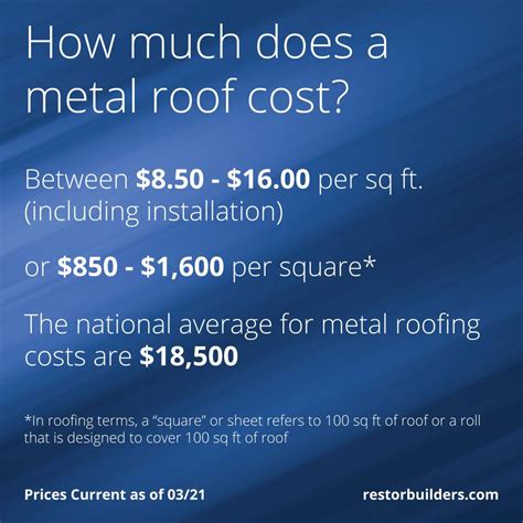 cost of sheet metal roofing|metal roofing price per foot.